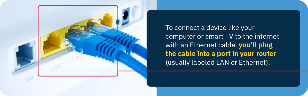 What Is Ethernet?